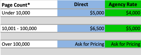 SEO audit pricing and rates